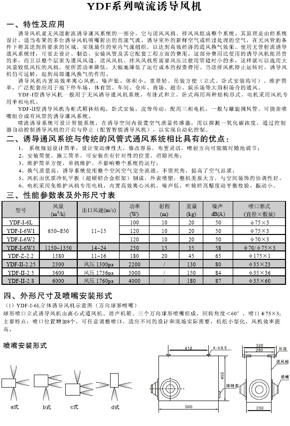YDF系列噴流誘導風機參數